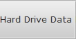 Hard Drive Data Recovery Fort Collins Hdd